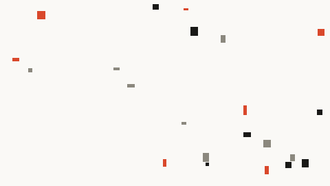Minimal confetti