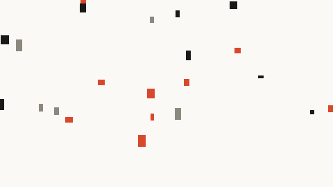 Minimal confetti
